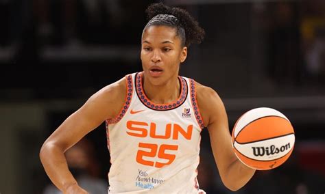 wnba basketball scores|WNBA Scores, 2024 Season .